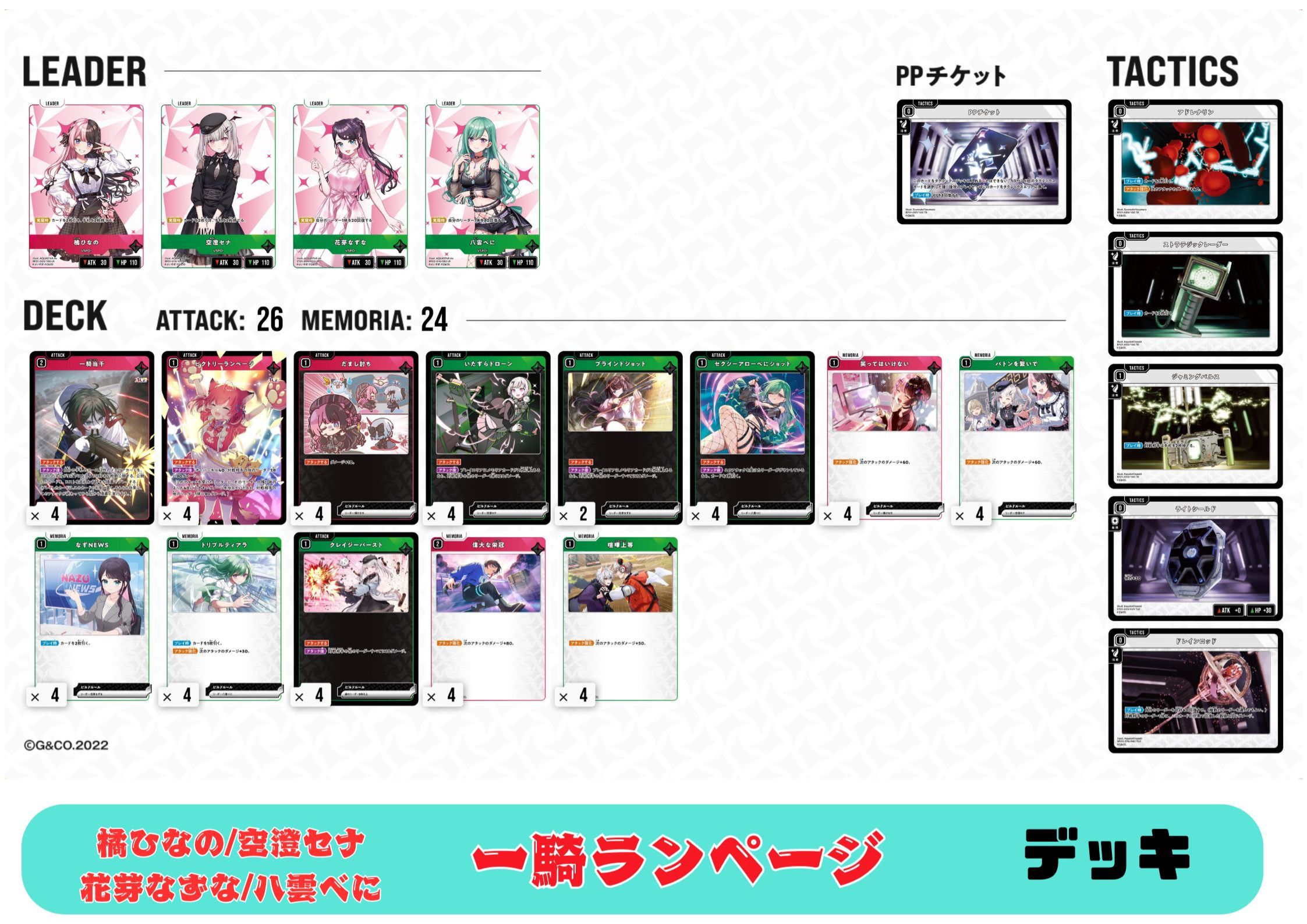 ★一騎ランページデッキ