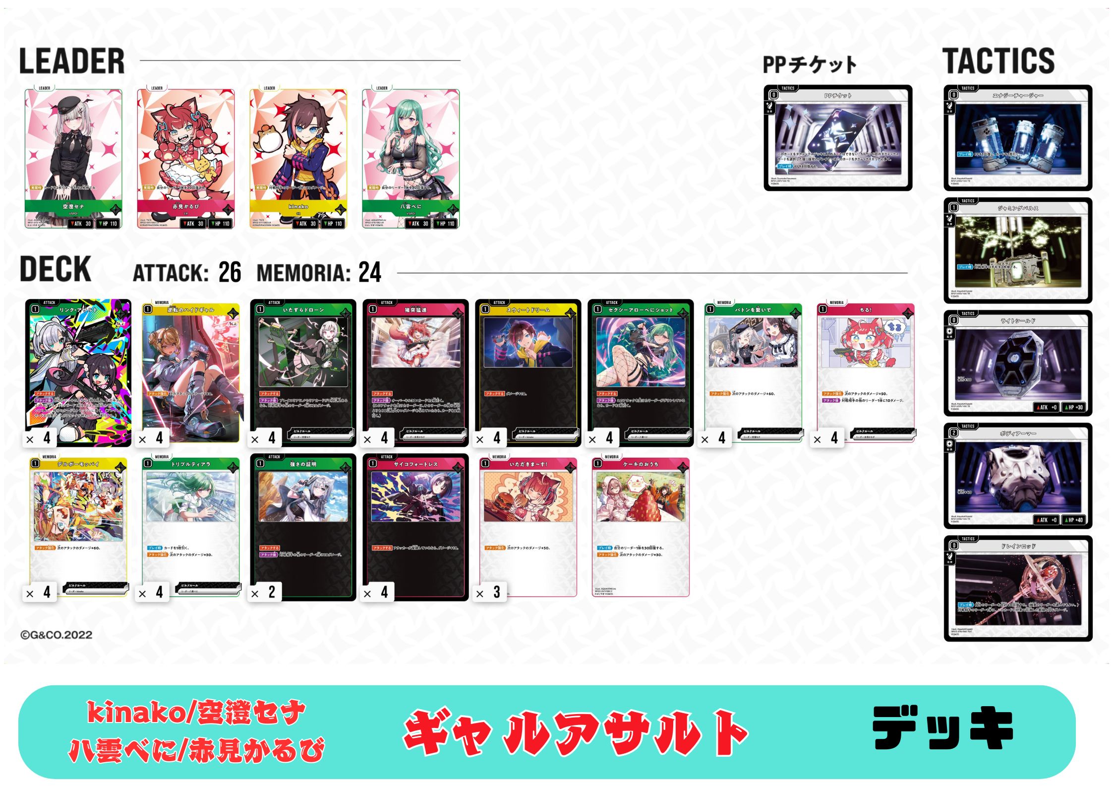 ★ギャルアサルトデッキ