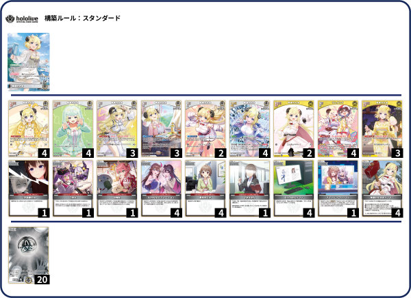 黄単【角巻わため】デッキ