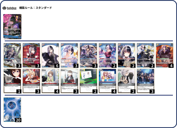 青単【シオリ・ノヴェラ】デッキ