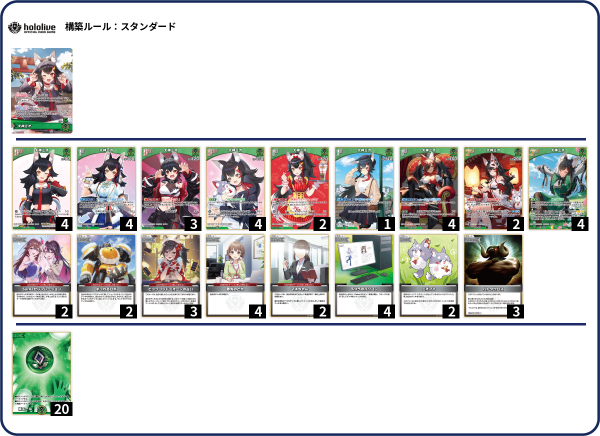 緑単【大神ミオ】デッキ