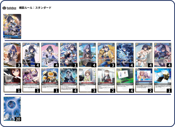 青単【オーロ・クロニー】デッキ