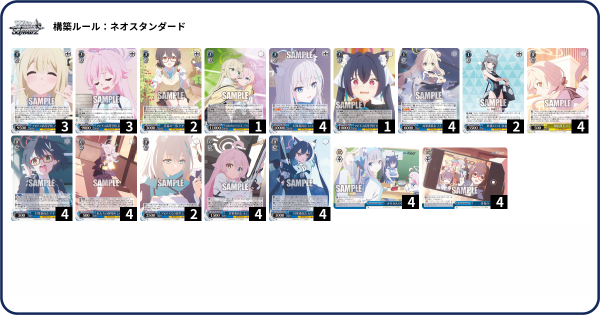 ブルアカ【8門】デッキ