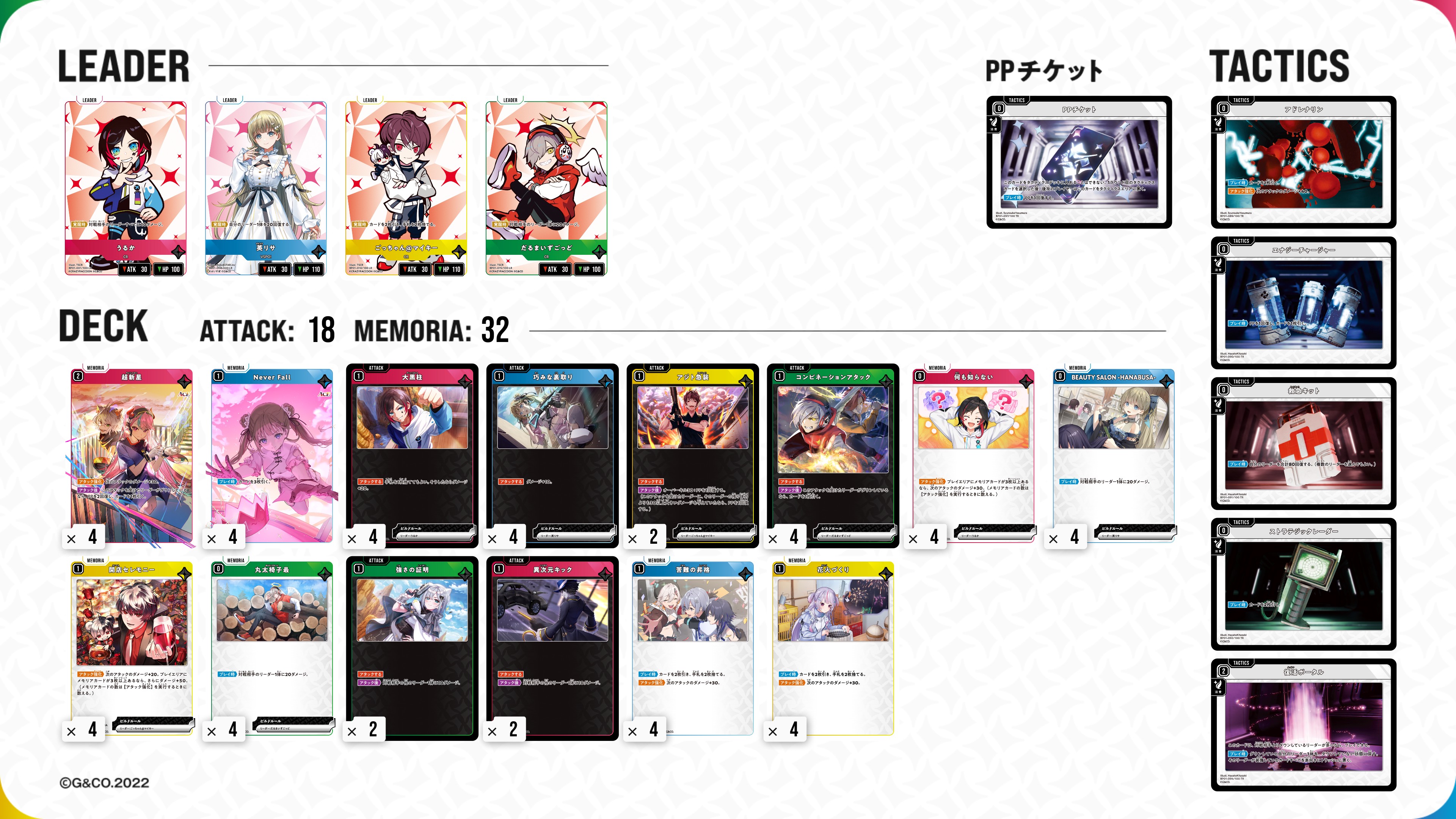 ★3C超新星fallデッキ