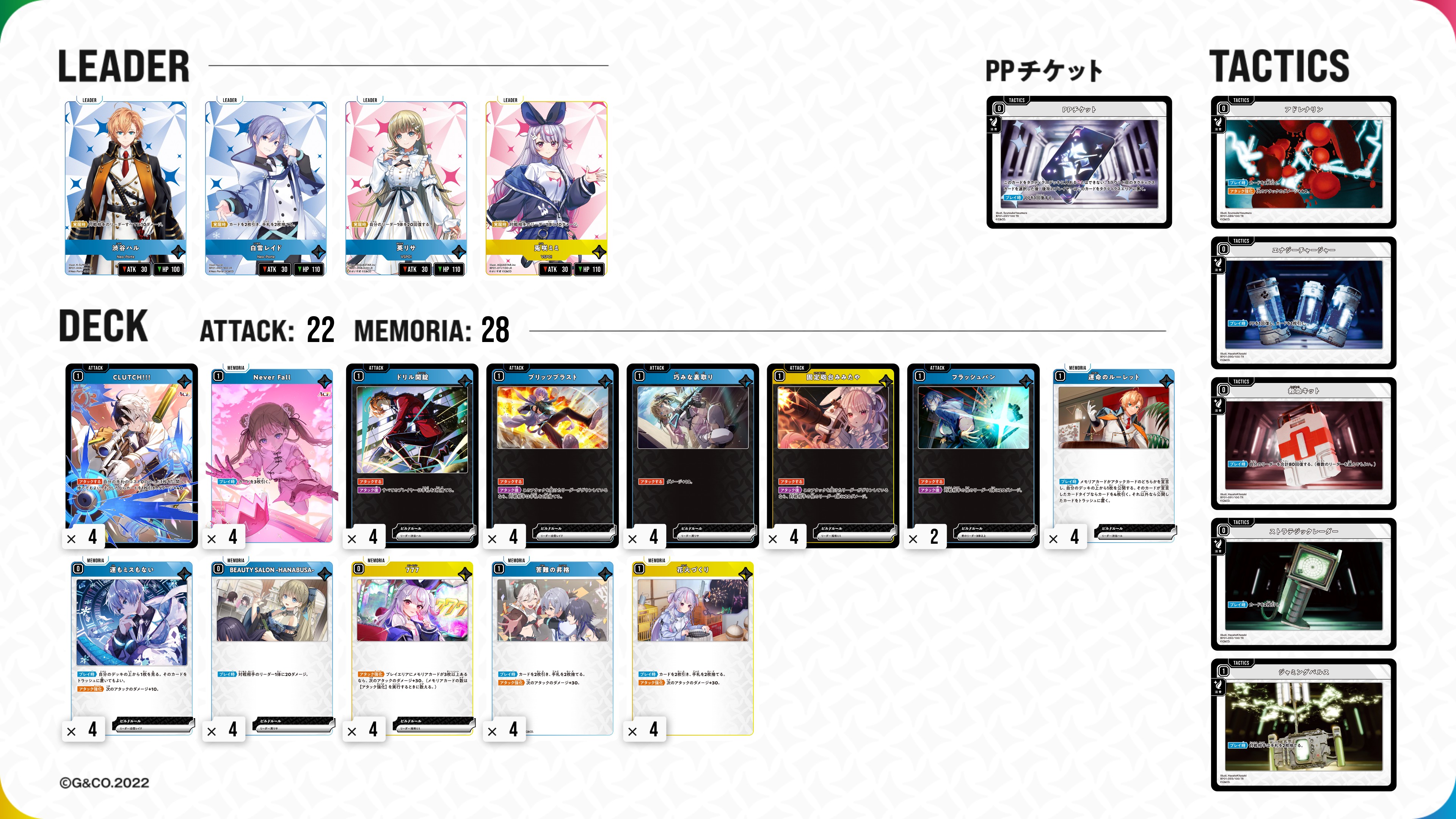 ★青黄0型ハンデスデッキ