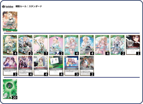 緑単【いろは単】デッキ