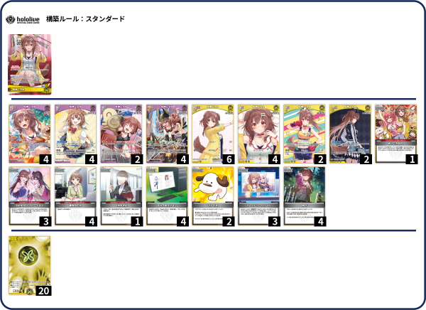 黄単【ころね単】デッキ