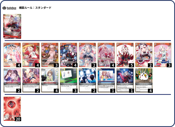 赤単【あやめ単】デッキ