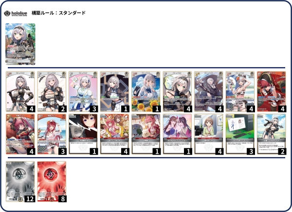 白赤【ノエルタッチマリン】デッキ