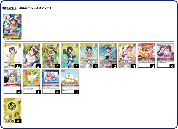 黄単【スバル単】デッキ