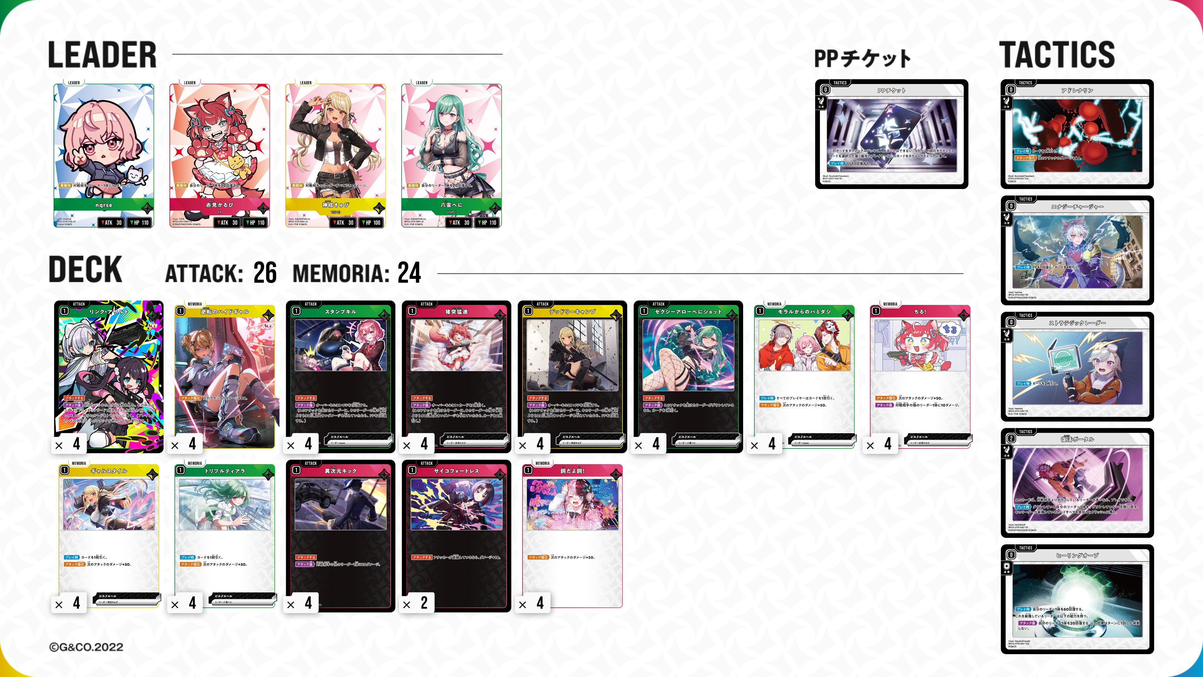 ★オーバーキルデッキ